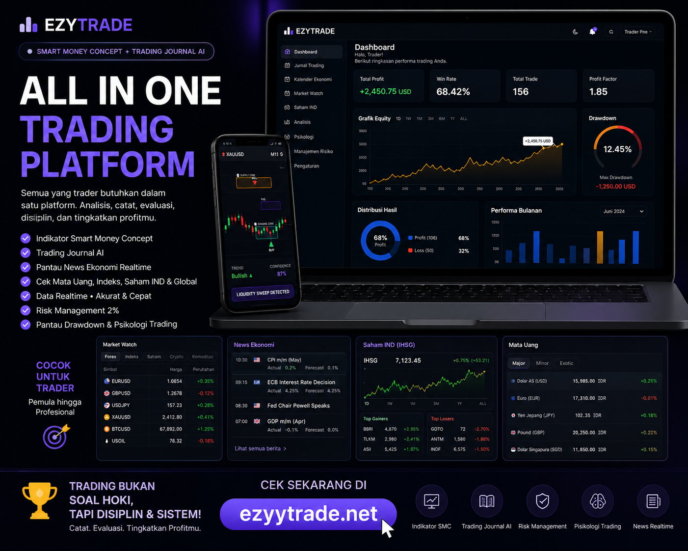 ezyytrade.net